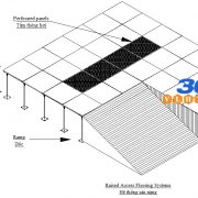 GIẢI PHÁP ( SPEC ) SÀN NÂNG KỸ THUẬT CHO TRUNG TÂM DỮ LIỆU – DATA CENTER